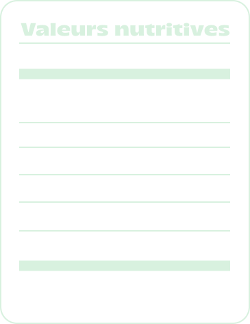 Valeurs nutritives
