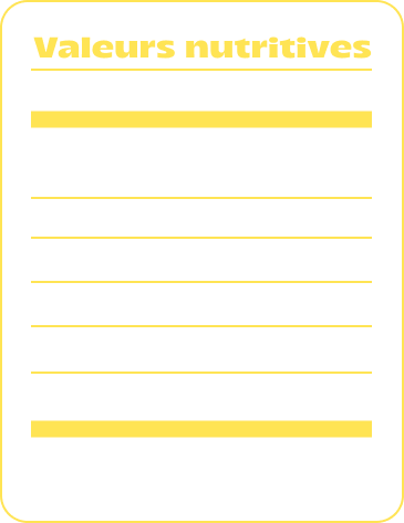 Valeurs nutritives