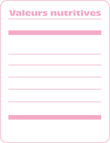 Valeurs nutritives